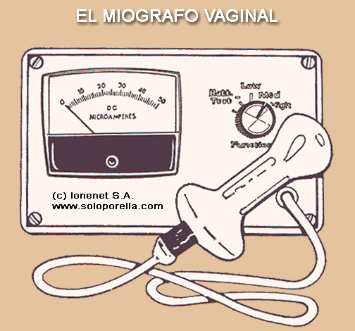 Miógrafo vaginal, un instrumento más avanzado con respecto al periómetro de Kegel